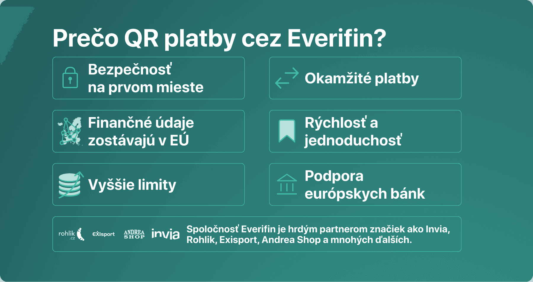 Blog QR Platby PayGate 2.png